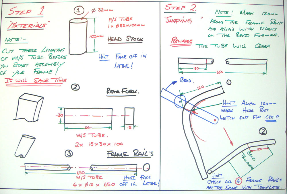 Minibike Plans & Drawings - Steps 1&2 Materials & Shaping